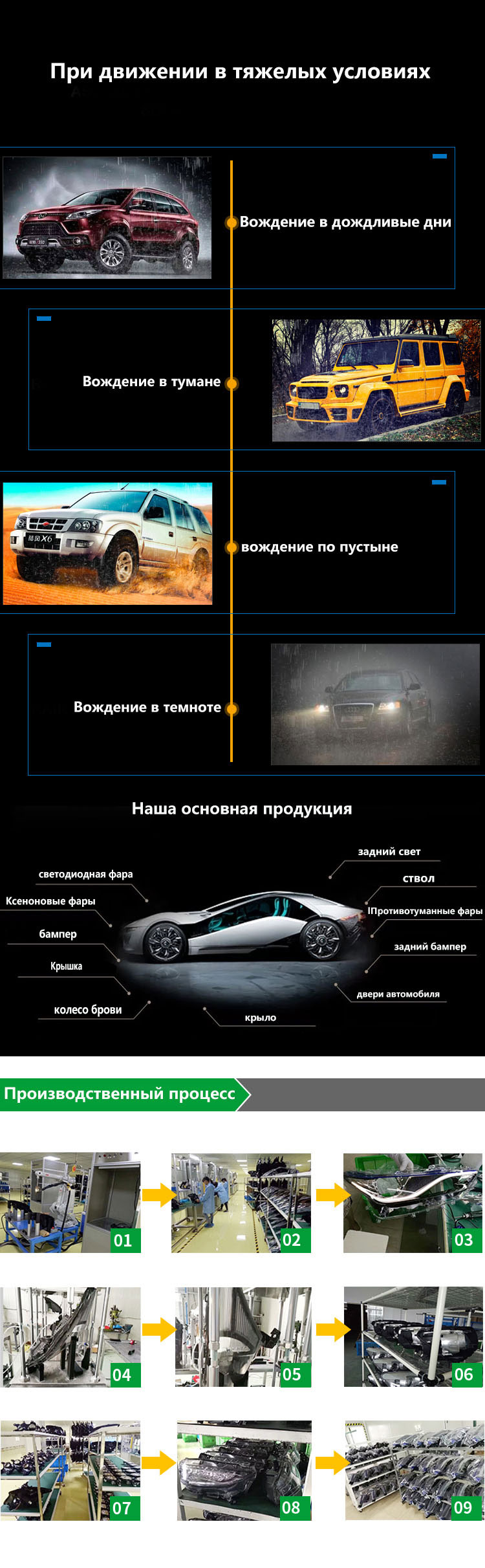 краткое содержание-2